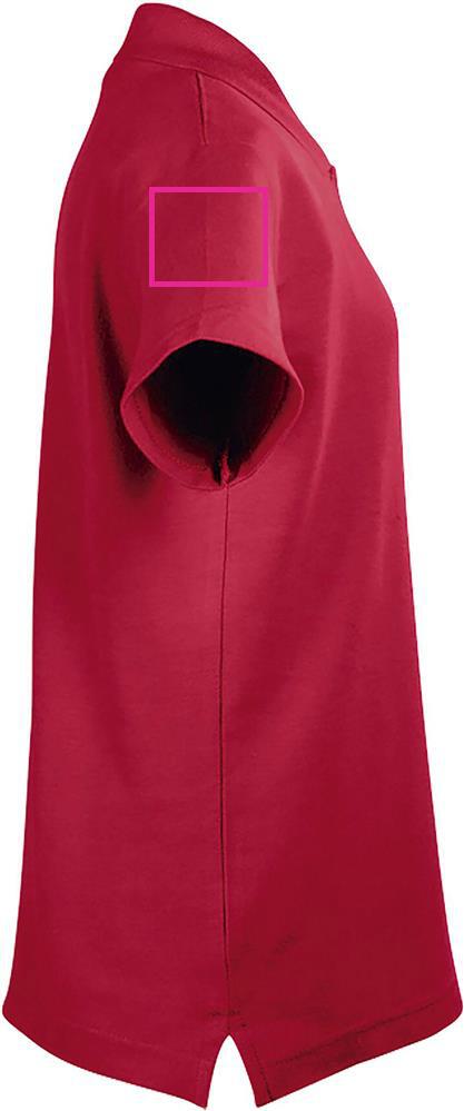 ARM RIGHT