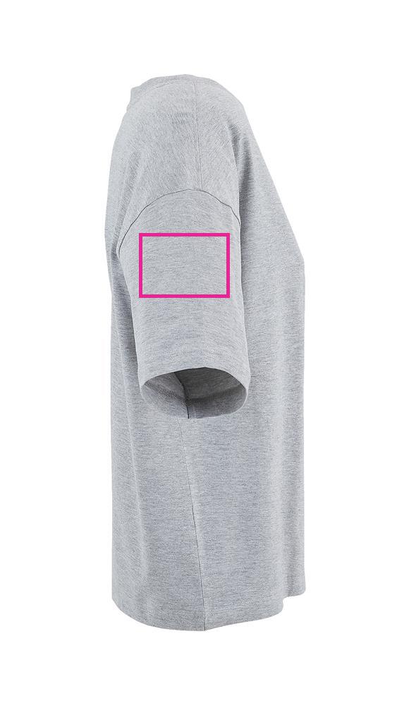 ARM RIGHT