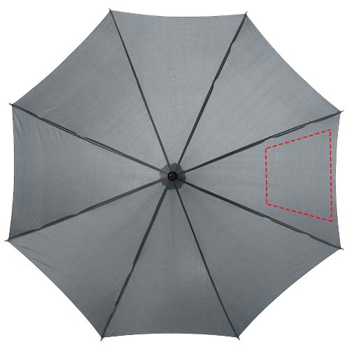 3-ci panel (270 x 180)