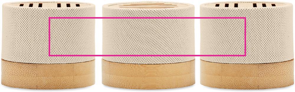 ROUNDSCREEN
