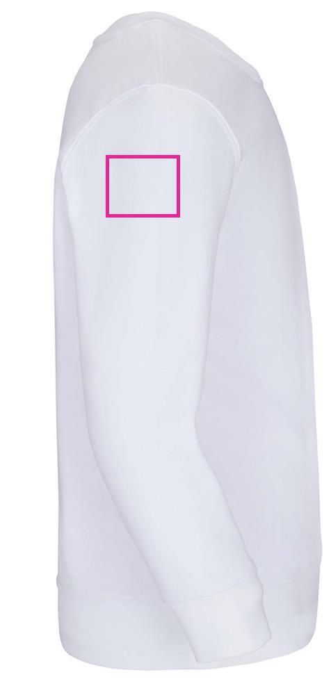 ARM RIGHT