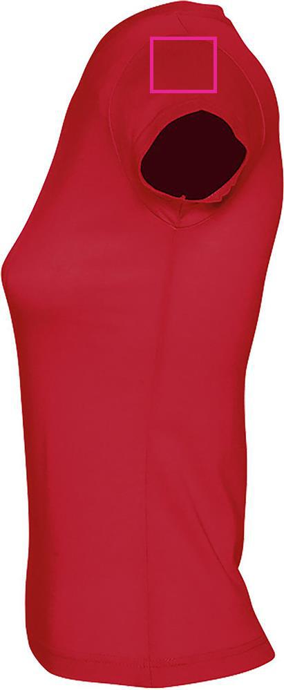 ARM LEFT