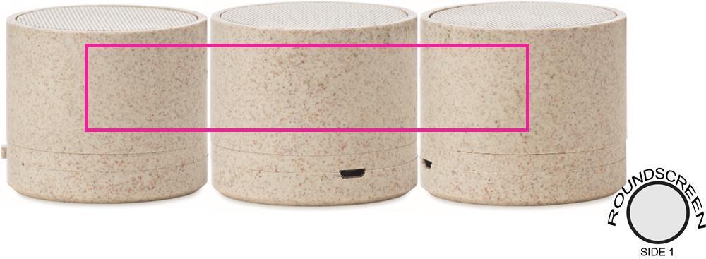 ROUNDSCREEN