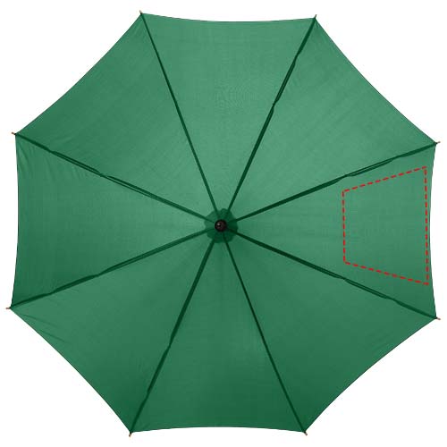 3-ci panel (270 x 180)