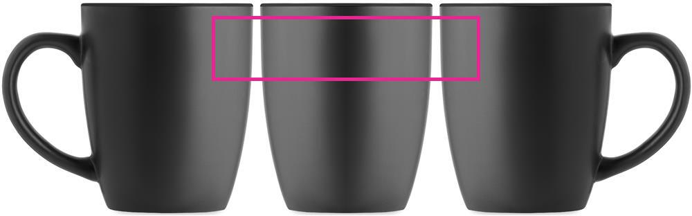 ROUNDSCREEN