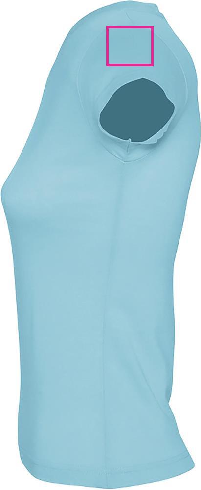 ARM LEFT