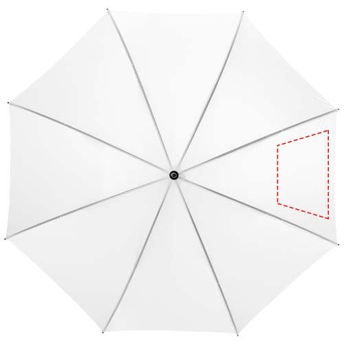 3-ci panel (260 x 150)