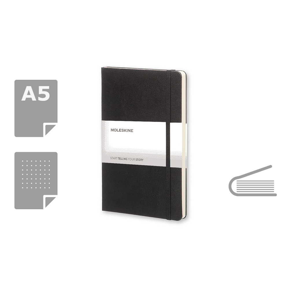 MOLESKINE Notatnik ok. A5 Czarny VM309-03 