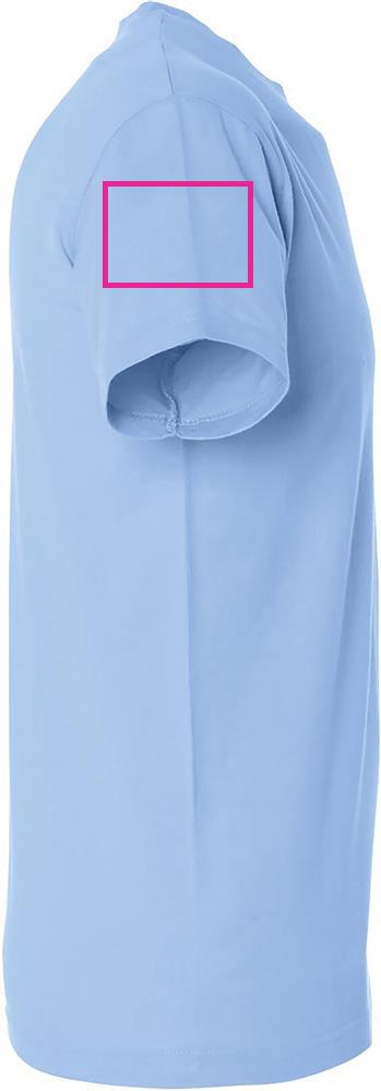 ARM RIGHT