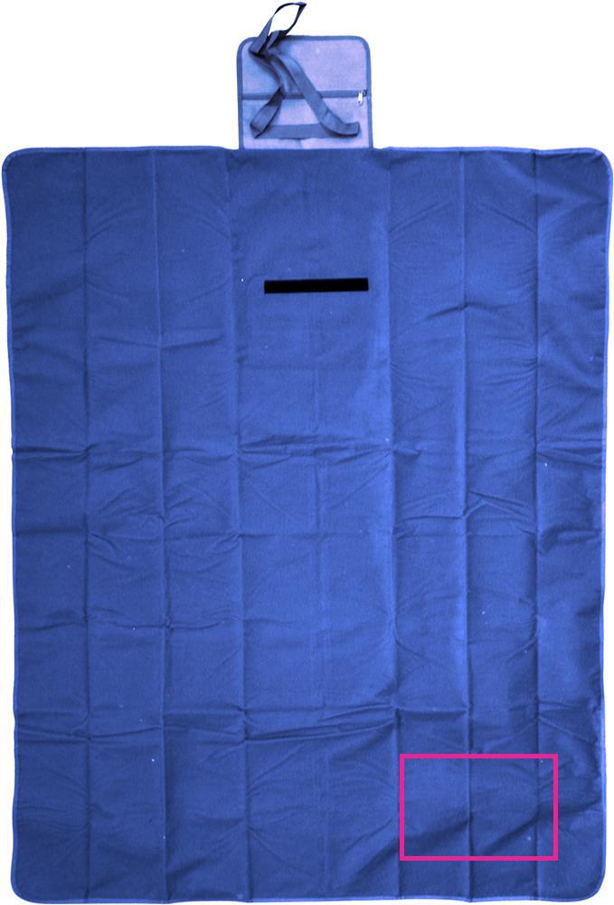 BLANKET TRANSFER