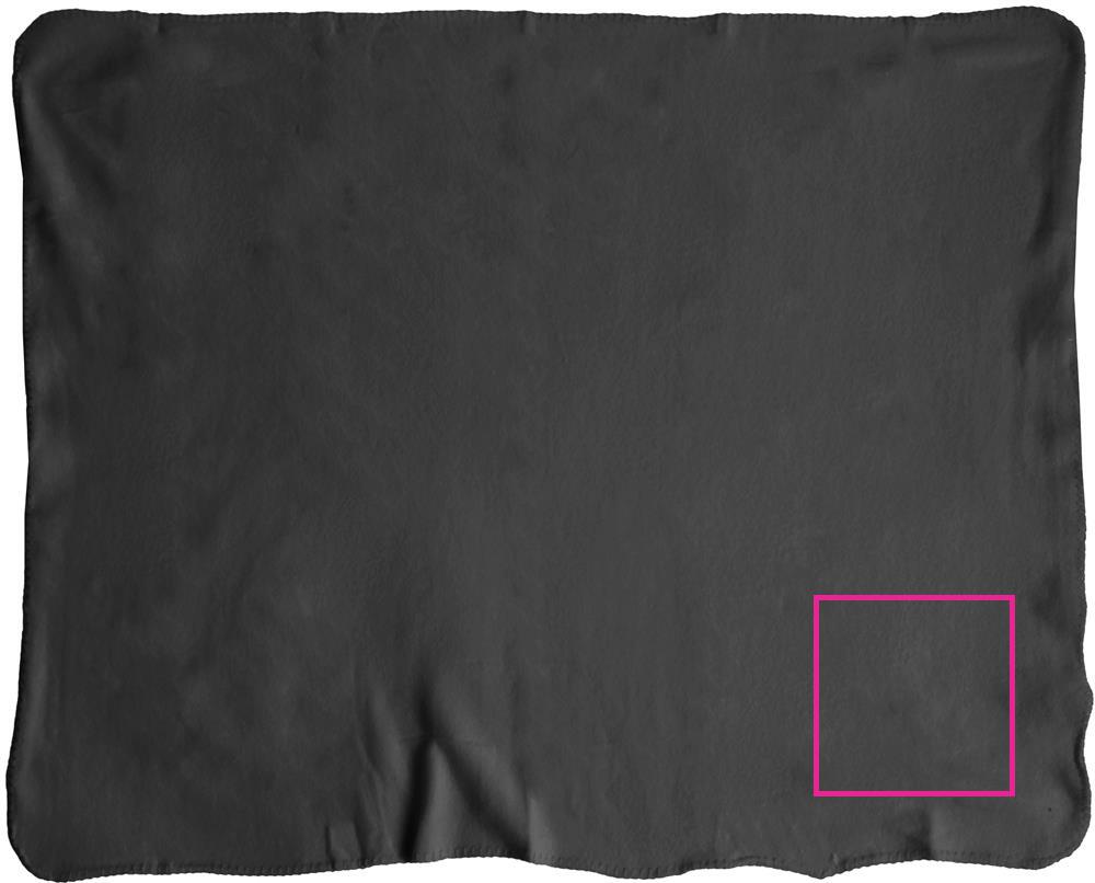 BLANKET
