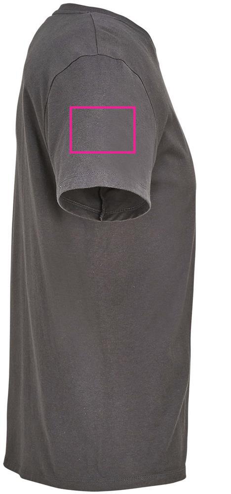 ARM RIGHT