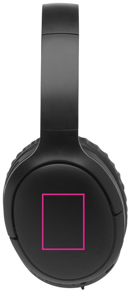 EAR RIGHT