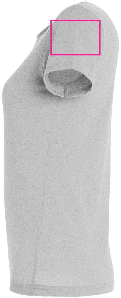 ARM LEFT