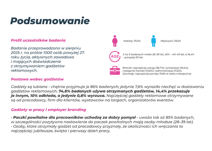 Podsumowanie raportu