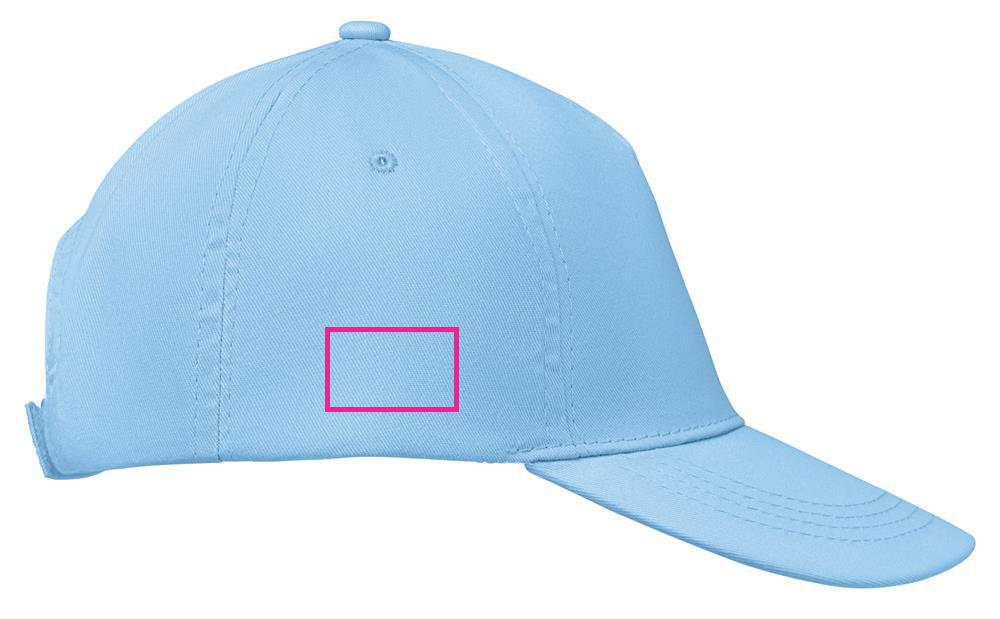RIGHT SIDE