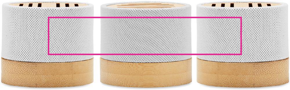 ROUNDSCREEN