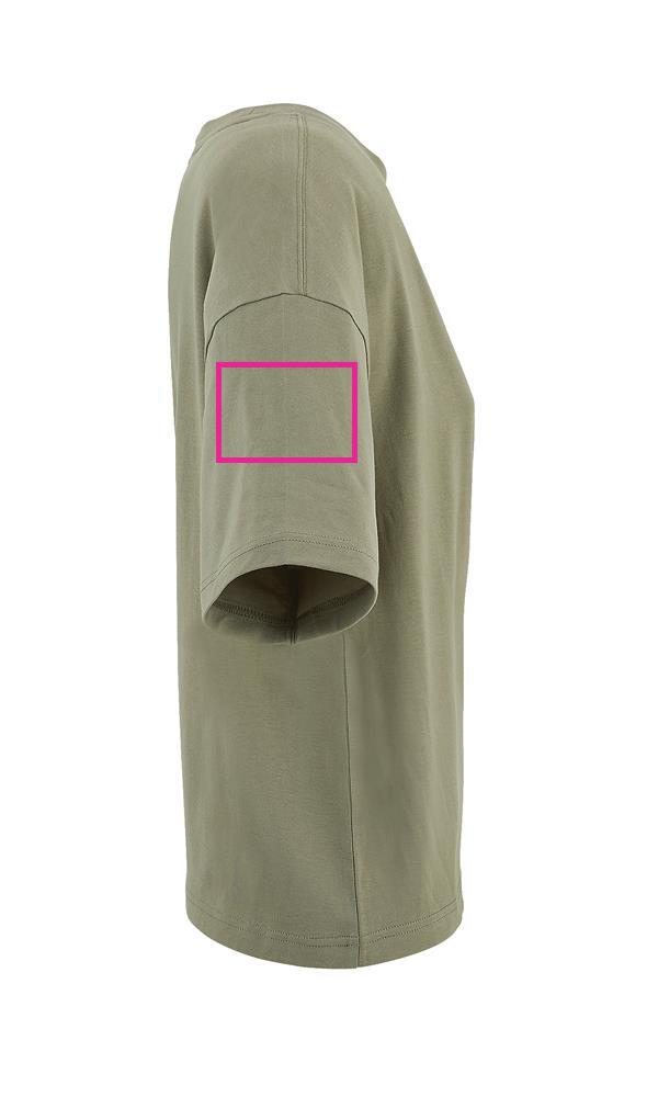 ARM RIGHT
