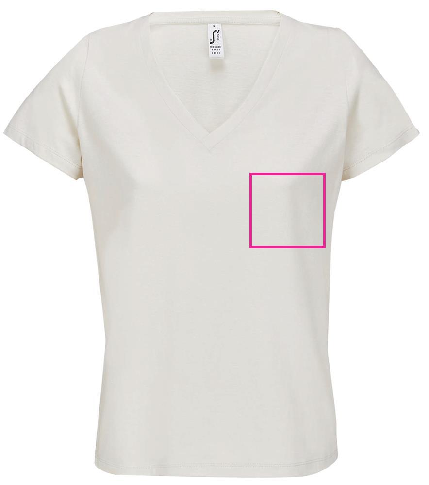 CHEST