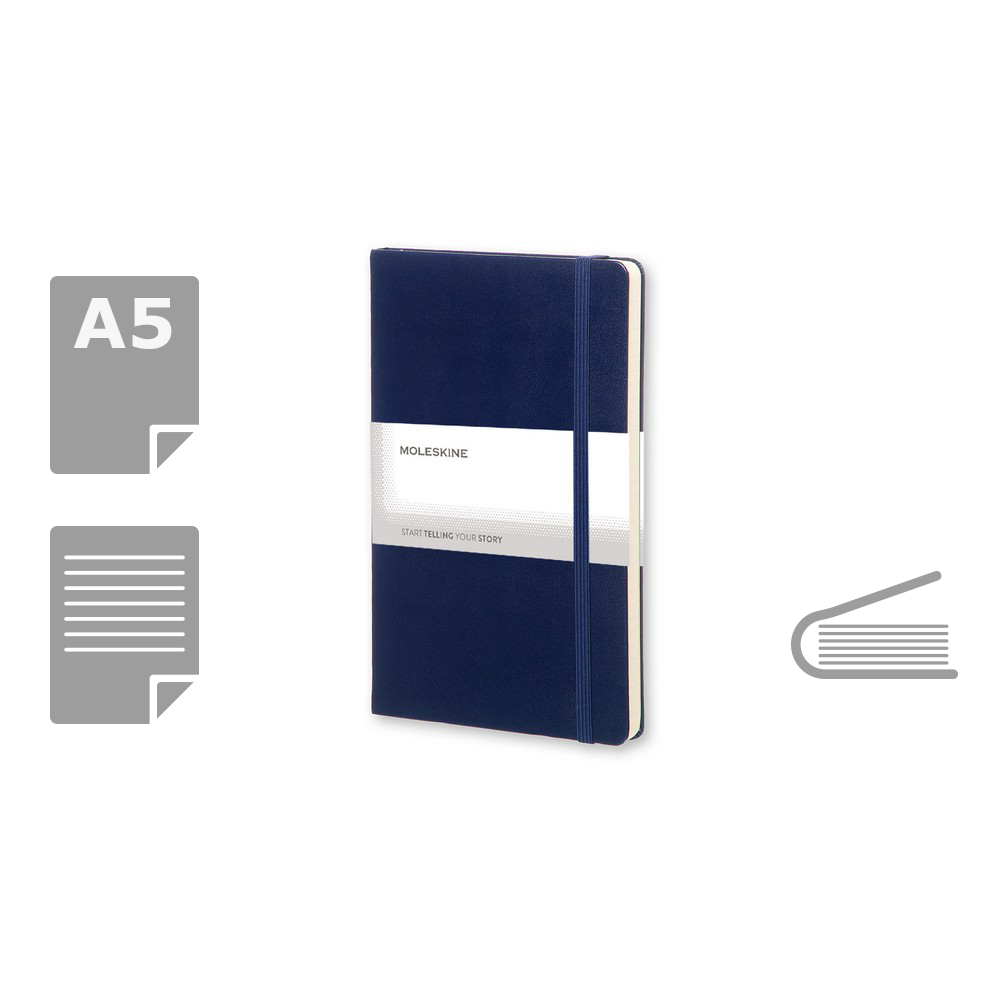 MOLESKINE Notatnik ok. A5 Granatowy VM301-04 