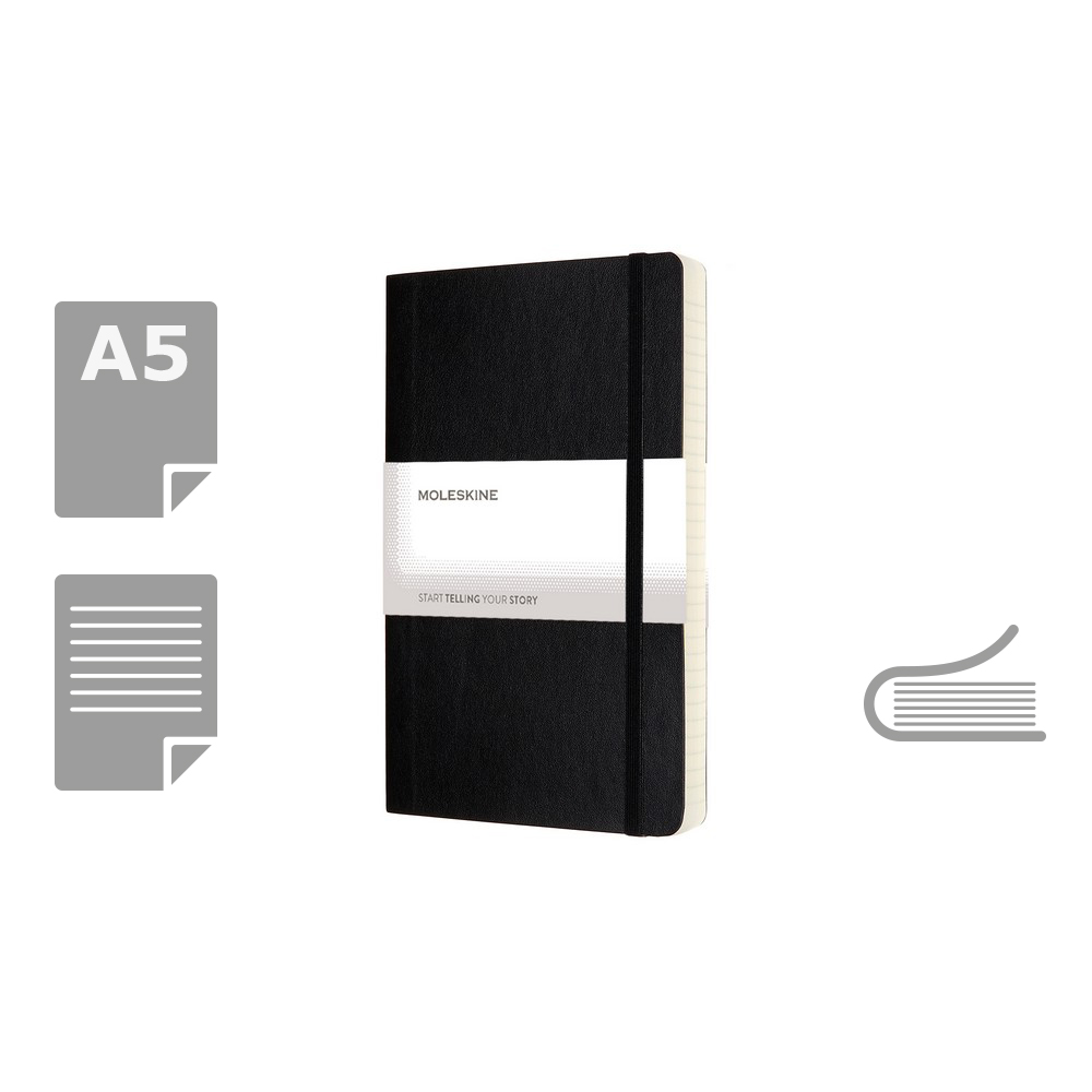 MOLESKINE EXPANDED Notatnik ok. A5 Czarny VM308-03 