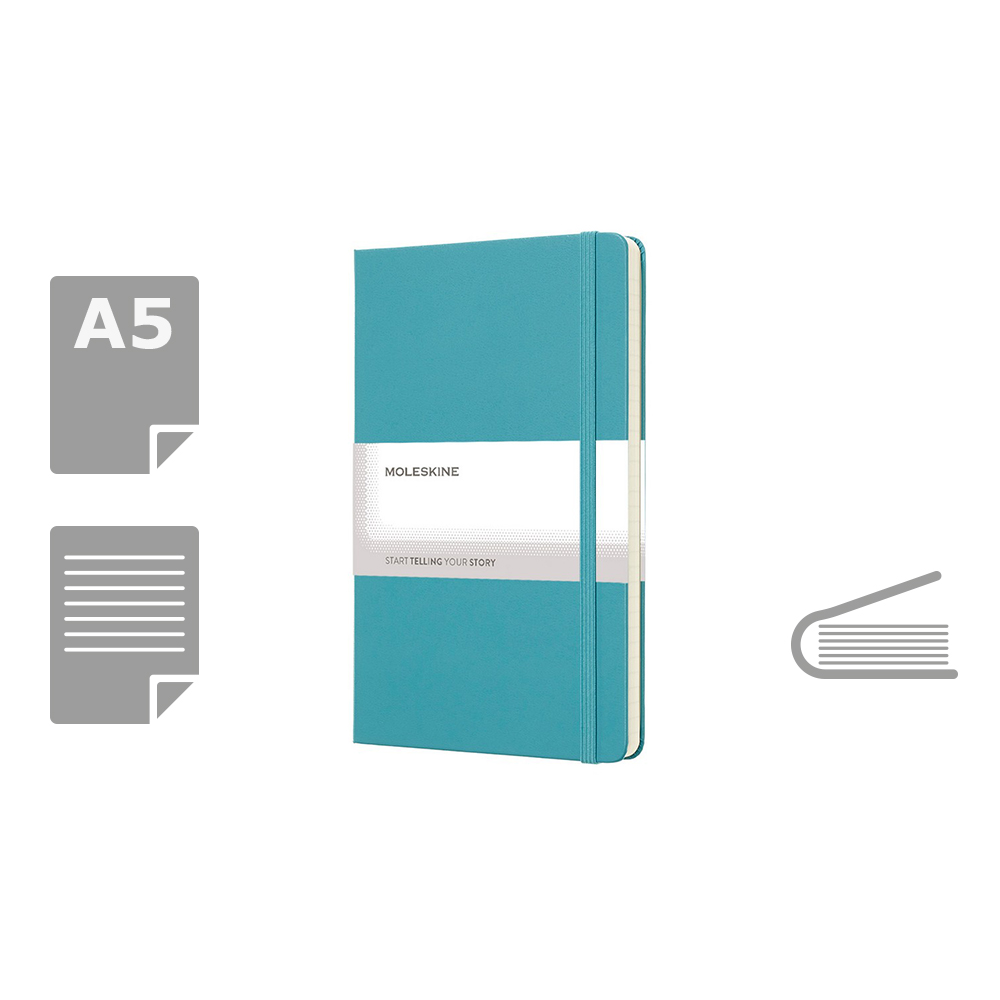 MOLESKINE Notatnik ok. A5 Turkusowy VM301-29 