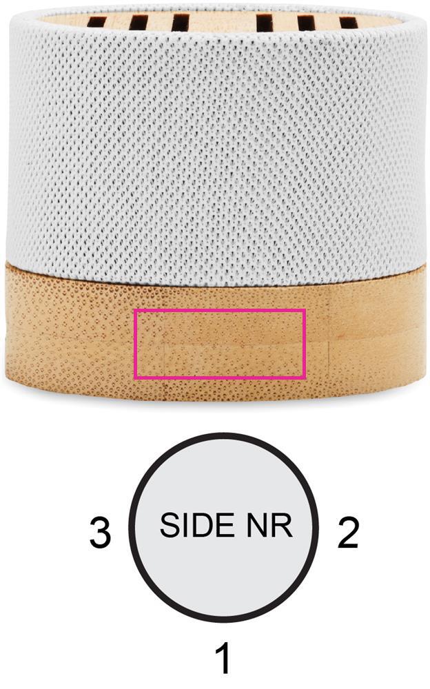 SIDE 2