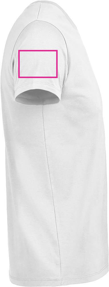 ARM RIGHT