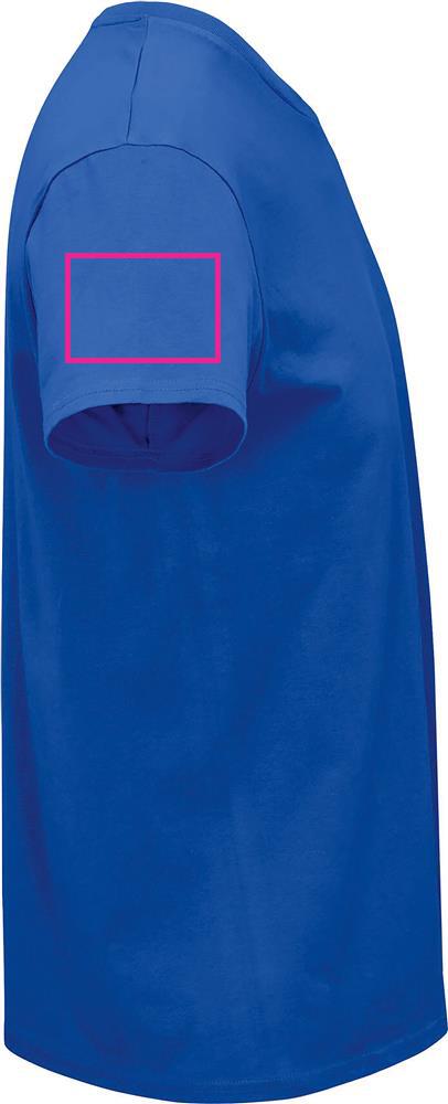 ARM RIGHT